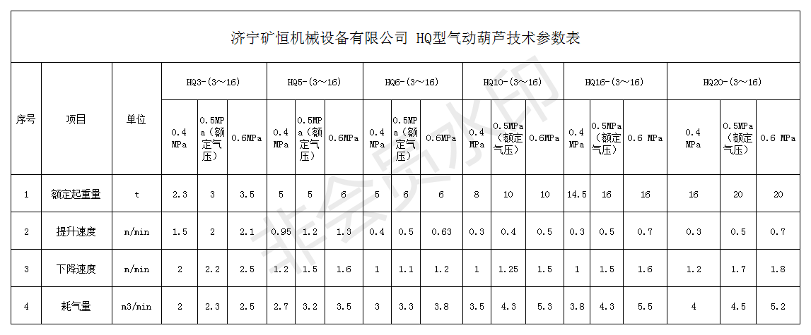 景飛2022.10.19工業交換機報價_Sheet1.png